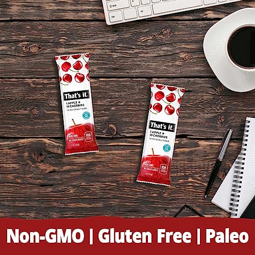 That’s it. Fruit Bars Variety Pack (20 Pack) | 100% Natural Fruit Snacks, Gluten-Free, Vegan & Low Carb | Healthy Snack Bars – Strawberry, Mango