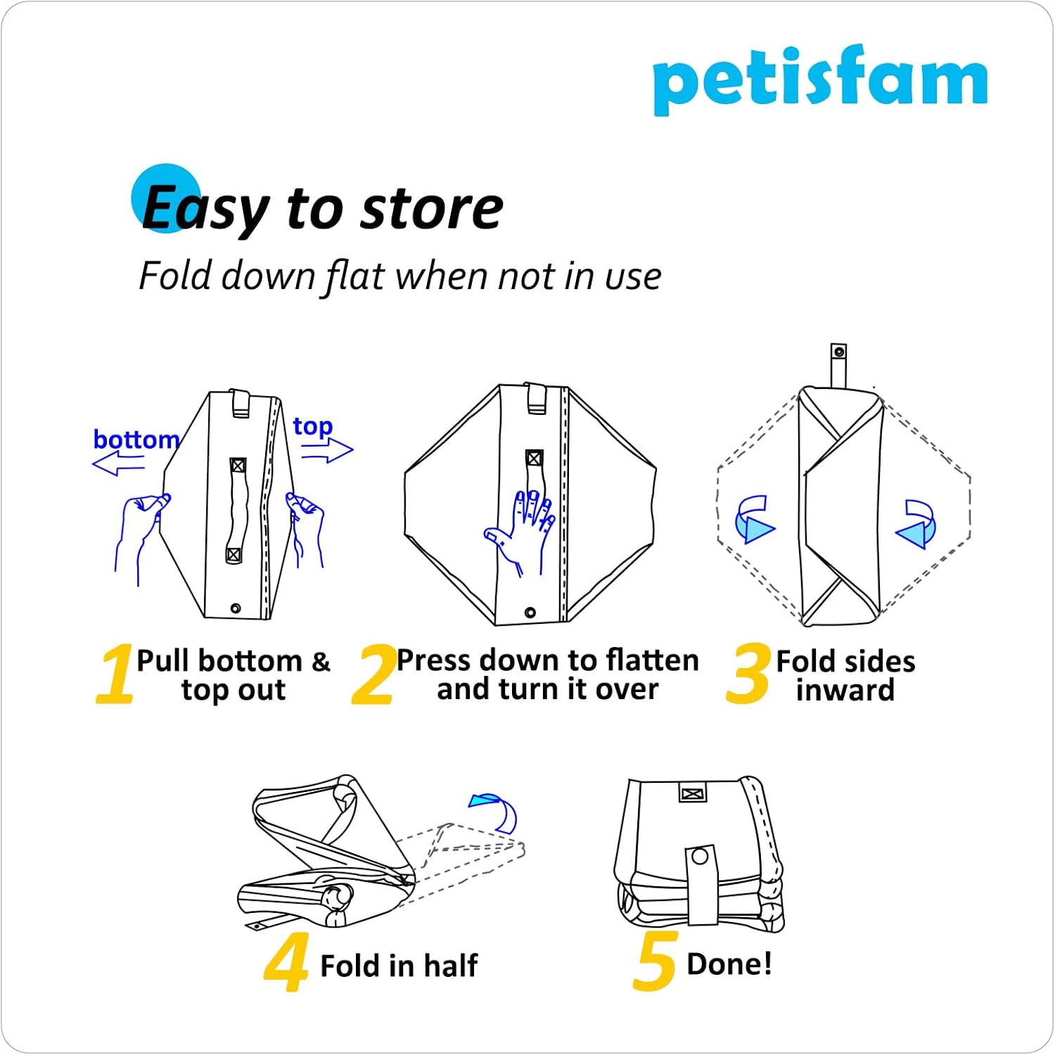 Portable Travel Litter Box for Cats with Lid to Contain Litter and Odor. Easy to Carry, Clean and Store. Easy for Car Travel, Hotle Stays