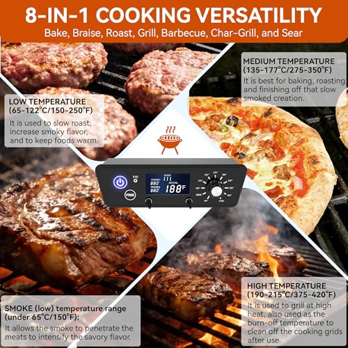 Digital Trapezoid Grill Controller Kit Thermostat Controller Board Replacement Parts Compatible with Pit Boss Vertical Pellet Smoker Copperhead