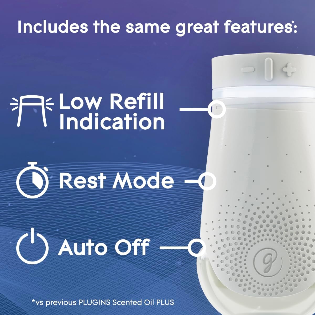 Glade PlugIn Plus Air Freshener Warmer, Holds Scented Oil Refill, 1 Count