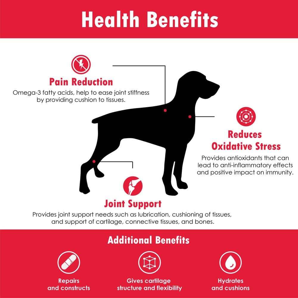 PHS Joint MAX Triple Strength (TS) Chewable Tablets for Dogs - 2-Pack - 240 Tablets