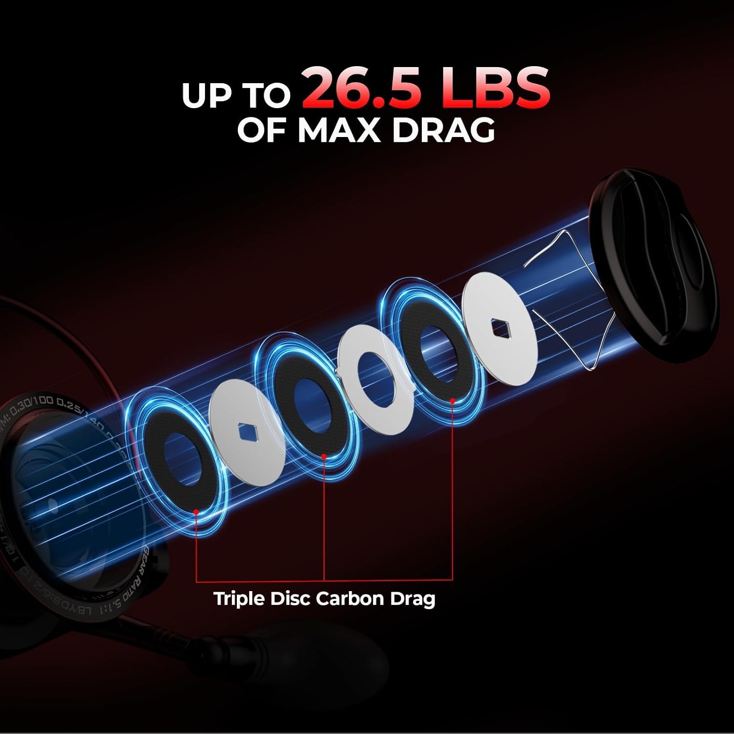 KastKing Sharky Baitfeeder III Spinning Reels with 5.5:1 Gear Ratio | Max Drag: 26.5 lb, 10+1 BB, 16.6 oz, CNC Aluminum Spool, Carbon Fiber Drag for Live Liner, Comes with Graphite Spool