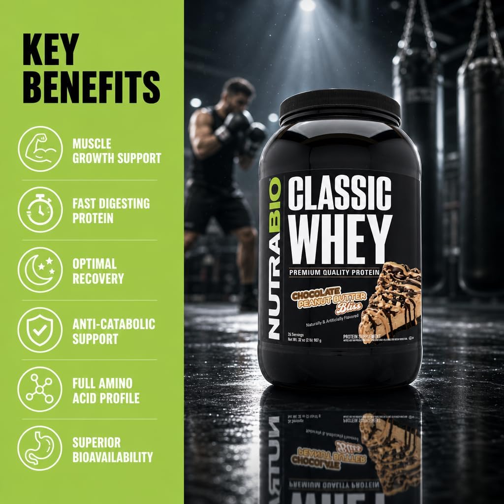 NutraBio Classic Whey Protein Powder- 25G of Protein Per Scoop - No Fillers, Artificial Colors, Preservatives - Chocolate Milkshake, 2 Pounds