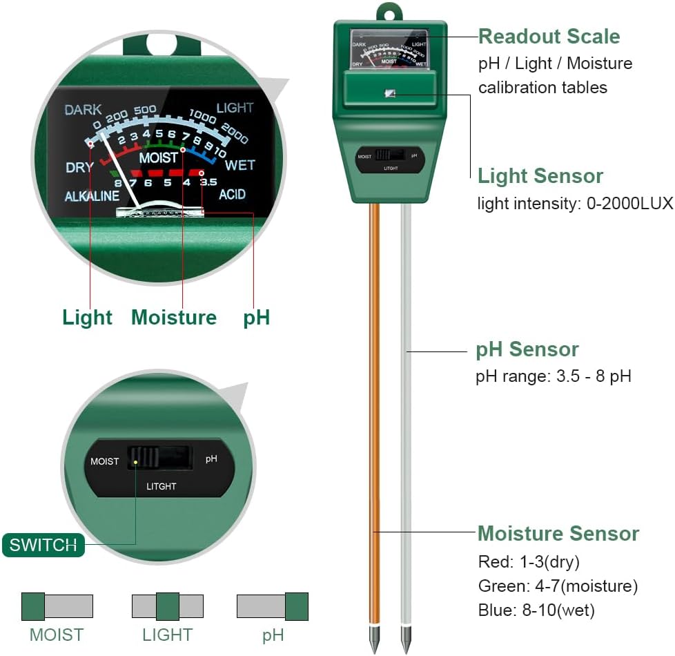 SONKIR Soil pH Meter, MS02 3-in-1 Soil Moisture/Light/pH Tester Gardening Tool Kits for Plant Care, Great for Garden, Lawn, Farm