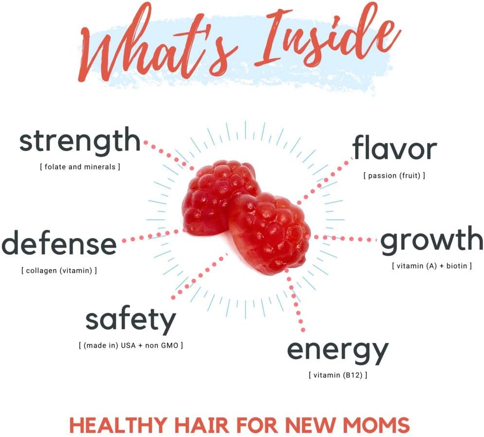 Baby Blues Postpartum Hair Loss Vitamins & Gummies for Women, Biotin & Collagen for Hair Growth Support, Thinning Hair Support