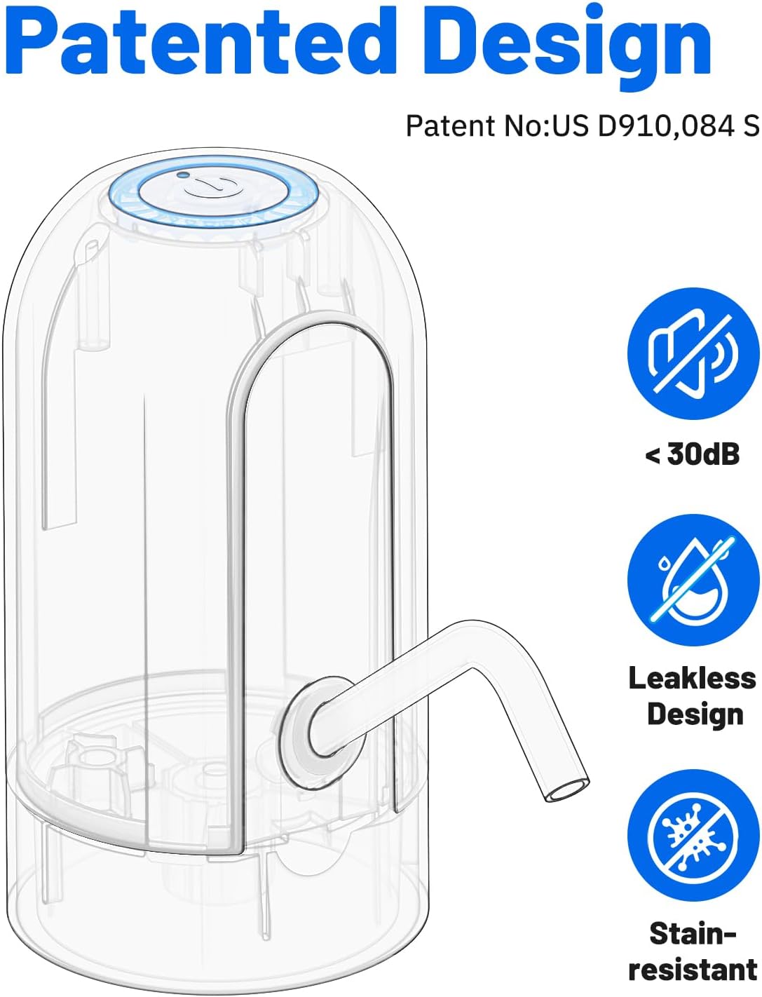 Myvision 5 Gallon Water Dispenser,Portable USB Charging Water Bottle Pump