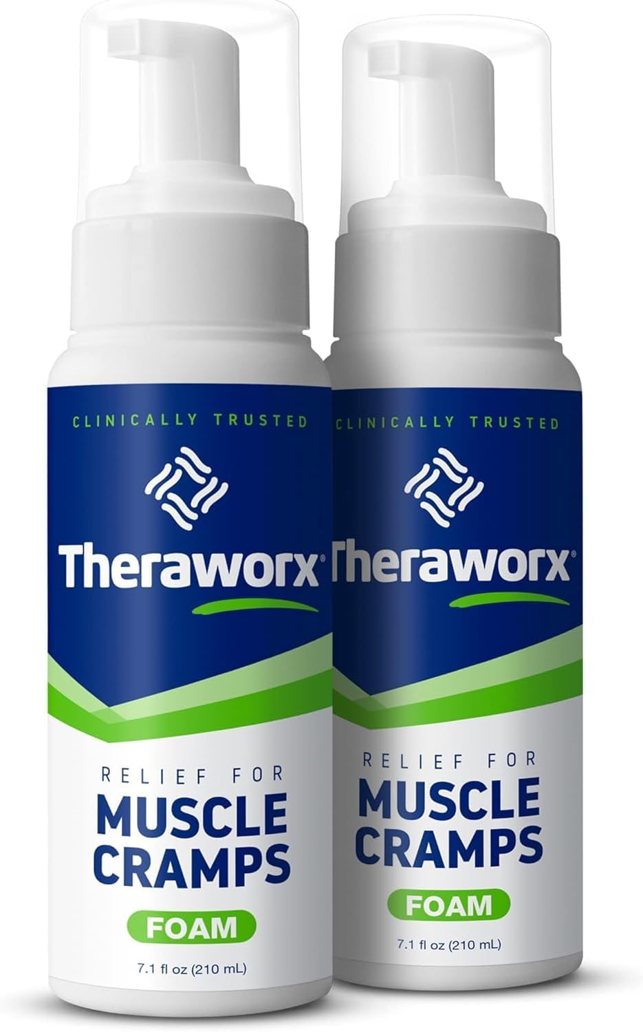 Theraworx Muscle Cramps Relief Foam with Magnesium Sulfate, 7.1oz (1 Count) | Clinically Trusted, Fast-Acting Muscle & Leg Cramp Relief, Made with Magnesium Sulfate. Paraben-Free, no mess or strong odor.