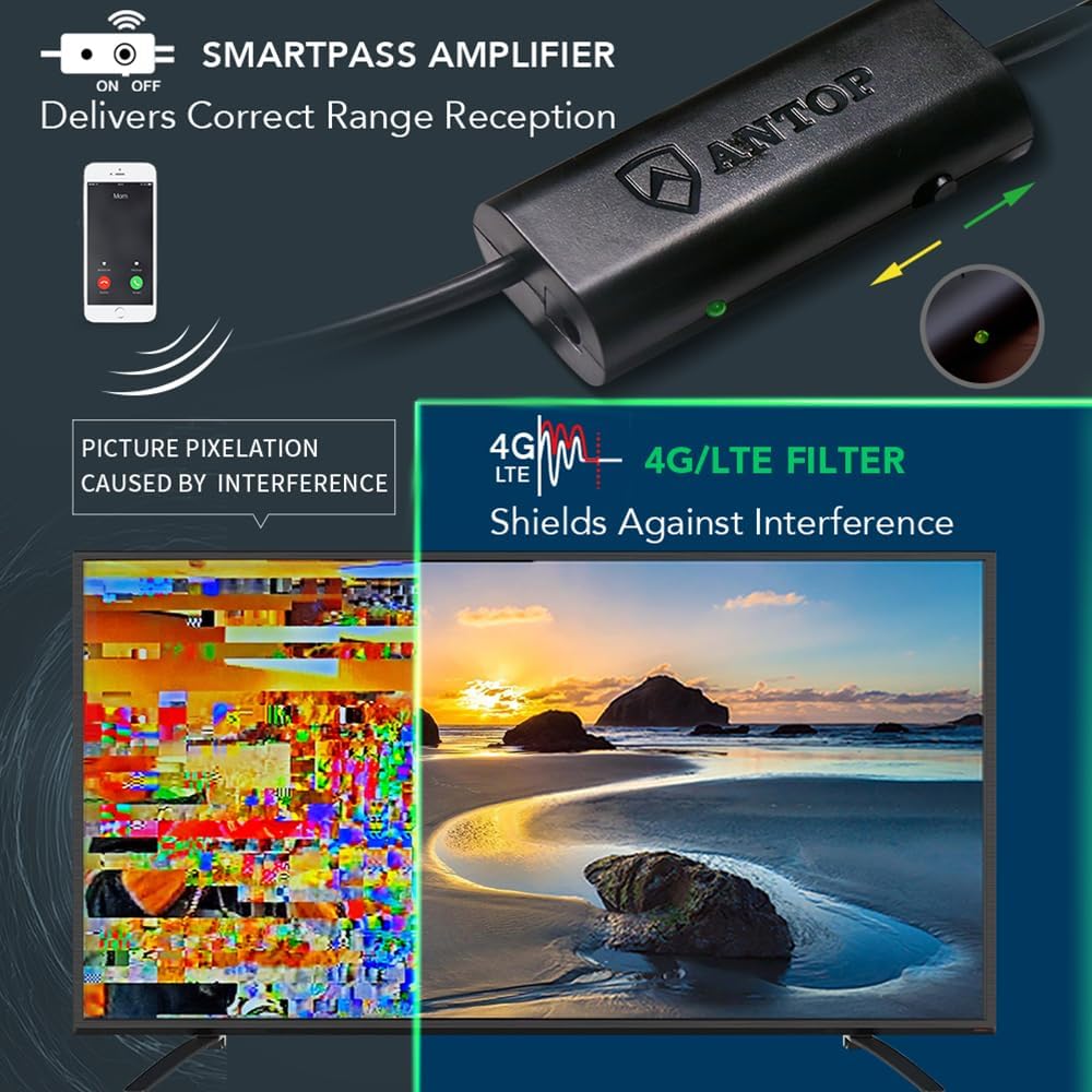 Upgraded Version - ANTOP AT-415B 720° UFO Dual Omni-Directional Outdoor HDTV Antenna with Exclusive Smartpass Amplifier &4G LTE Filter