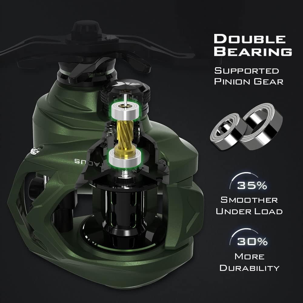 KastKing Spartacus II Baitcasting Fishing Reels with 7.2:1 Gear Ratio