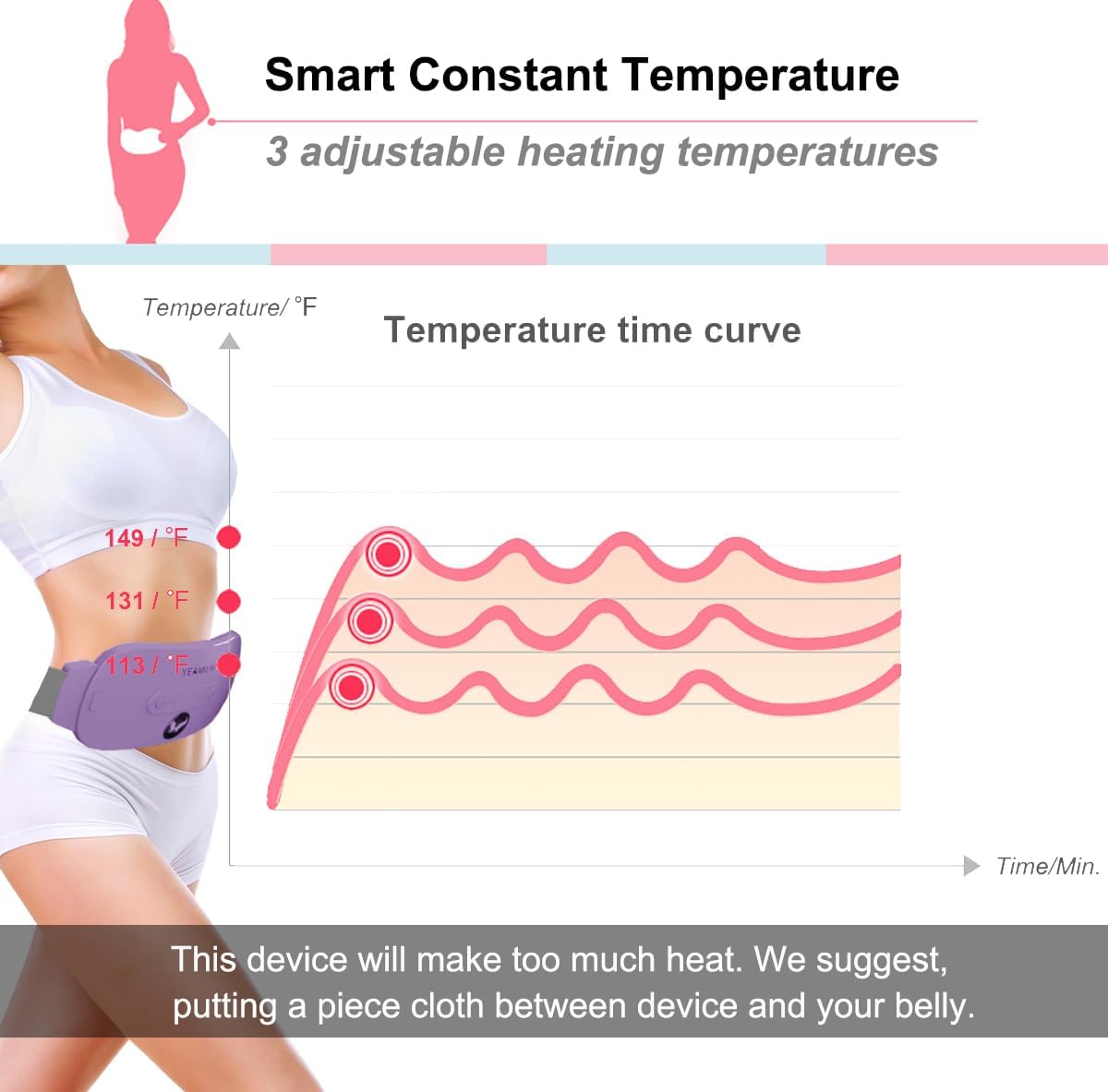 Portable Cordless Heating Pad, Electric Waist Belt Device, Fast Heating Pad with 3 Heat Levels and 3 Massage Modes, Back or Belly Heating Pad