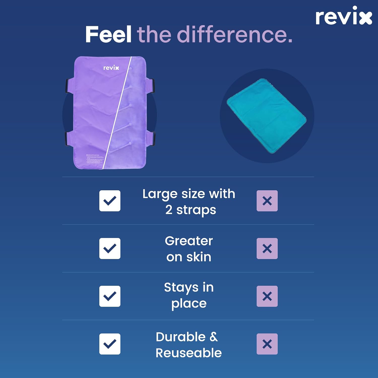 REVIX XXL Full Back Ice Pack Wrap, Large Gel Packs for Injuries Reusable