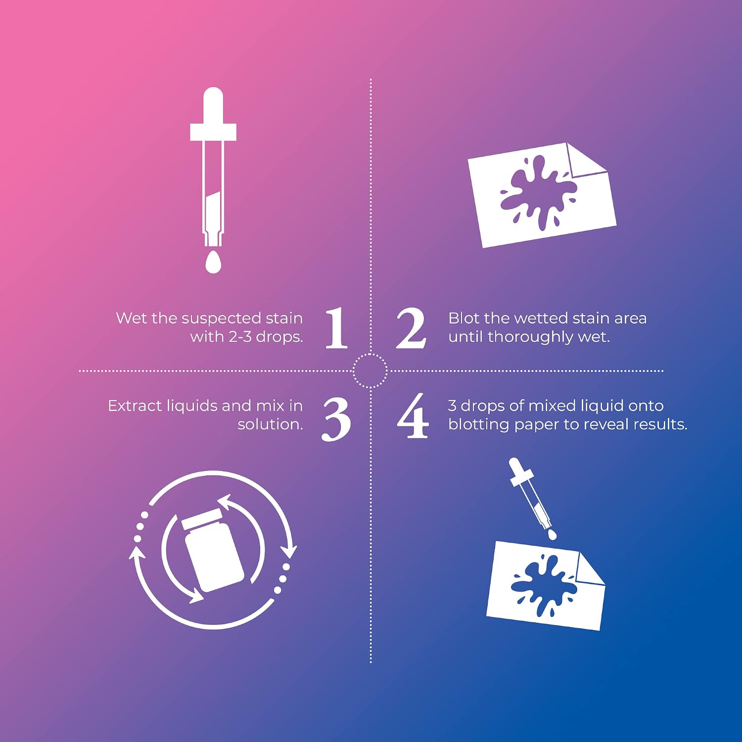 Check Mate Infidelity Test Kit - Rapid Semen Detection Tests Reveal Results in Less Than 5 Minutes, 10 Home Tests