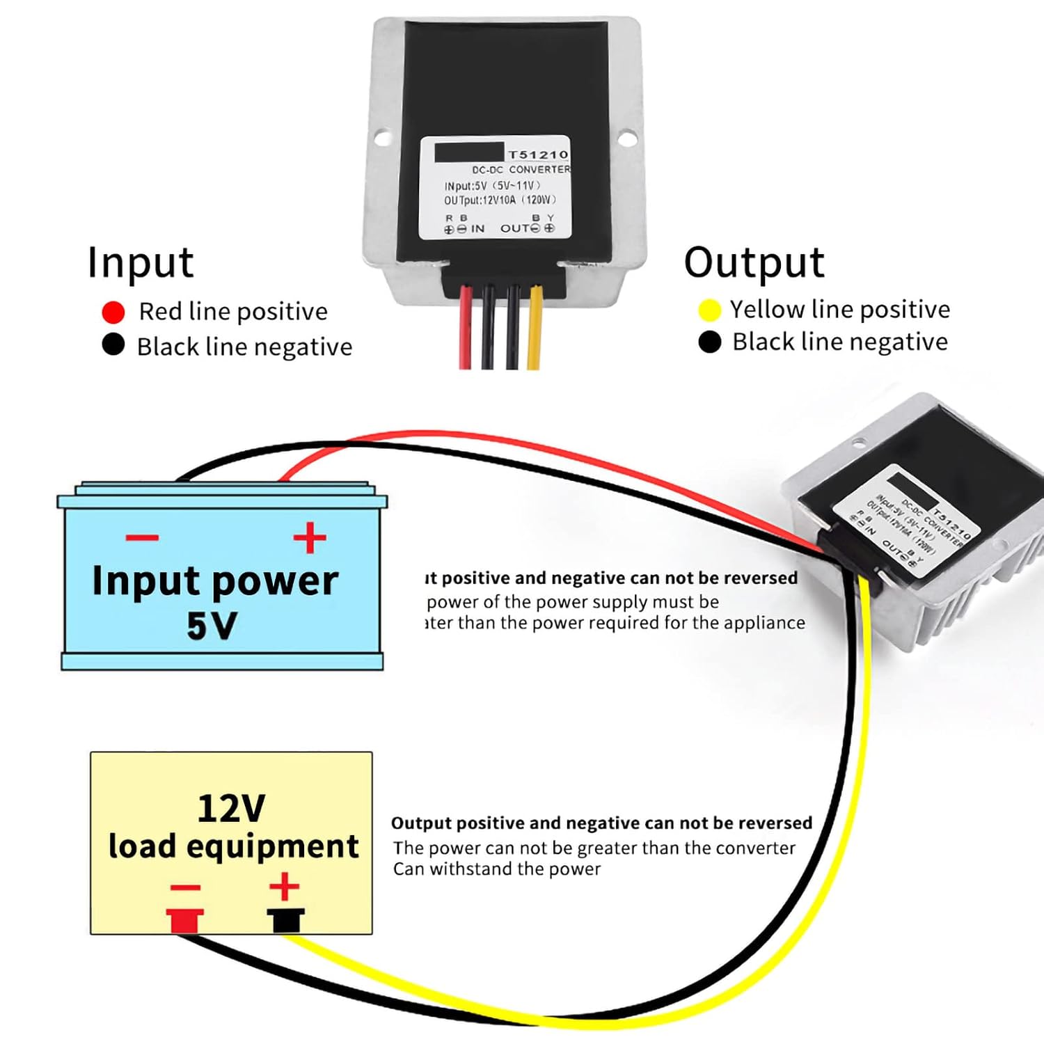 Power Converter to Step Up, 5V to 12V Step Up Converter 6 Till 12 Volts Omvandlare, 6V 12V Converter