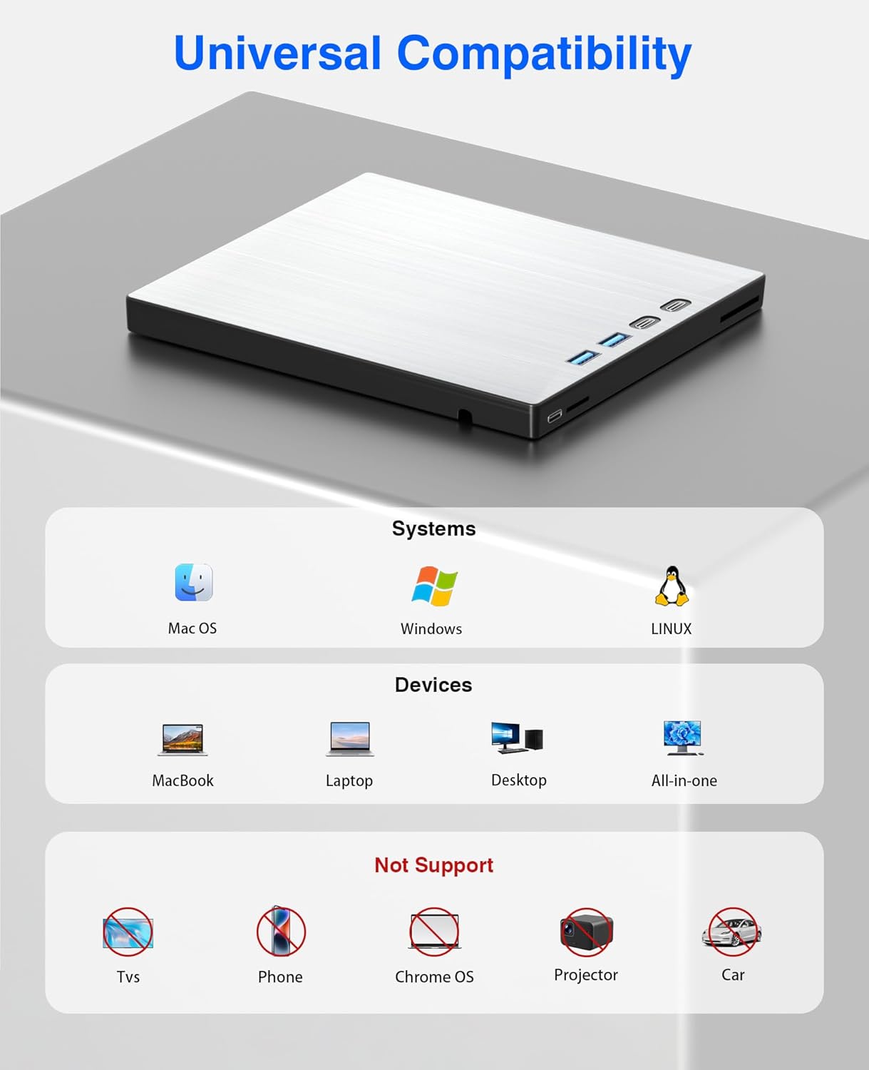 USB 3.0 Type-C External Blu-ray Burner