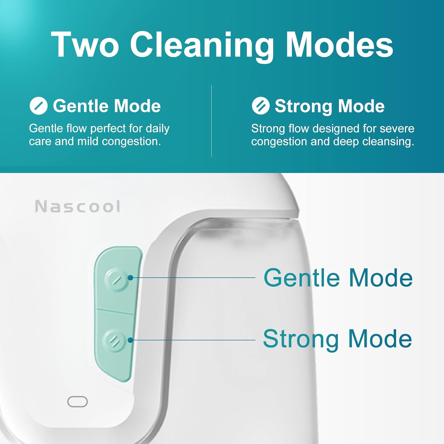 Nascool Electric Nasal Irrigation System with 50 Salt Packets Nose Cleaner | 2 Modes Sinus Rinse Machine with Self-Cleaning Cap, Rotatable Nozzle Base