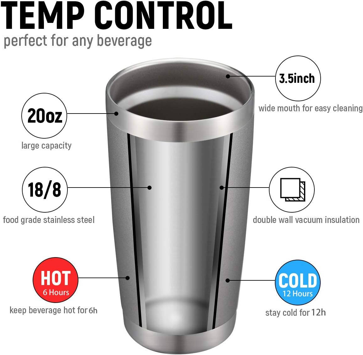 COMOOO 20oz Double Wall Vacuum Insulated Travel Mug