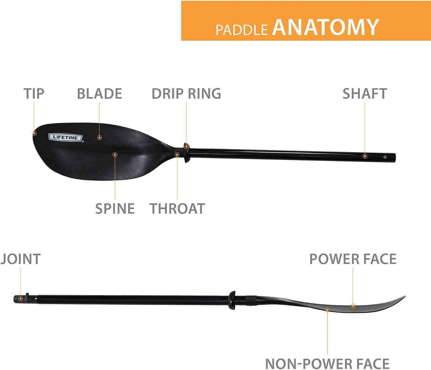LIFETIME 91076 Lite Elite Kayak Paddle, Black, 86.6 inches
