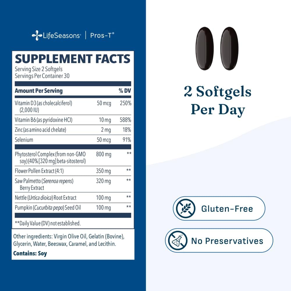 Pros-T - Prostate Support Supplement - Saw Palmetto, Phytosterol, Zinc, Nettle, Vitamin D-3 & B6 - Promote Healthy Prostate Function & Normal Urinary Flow - Improve Tissue Integrity - 60 Softgels