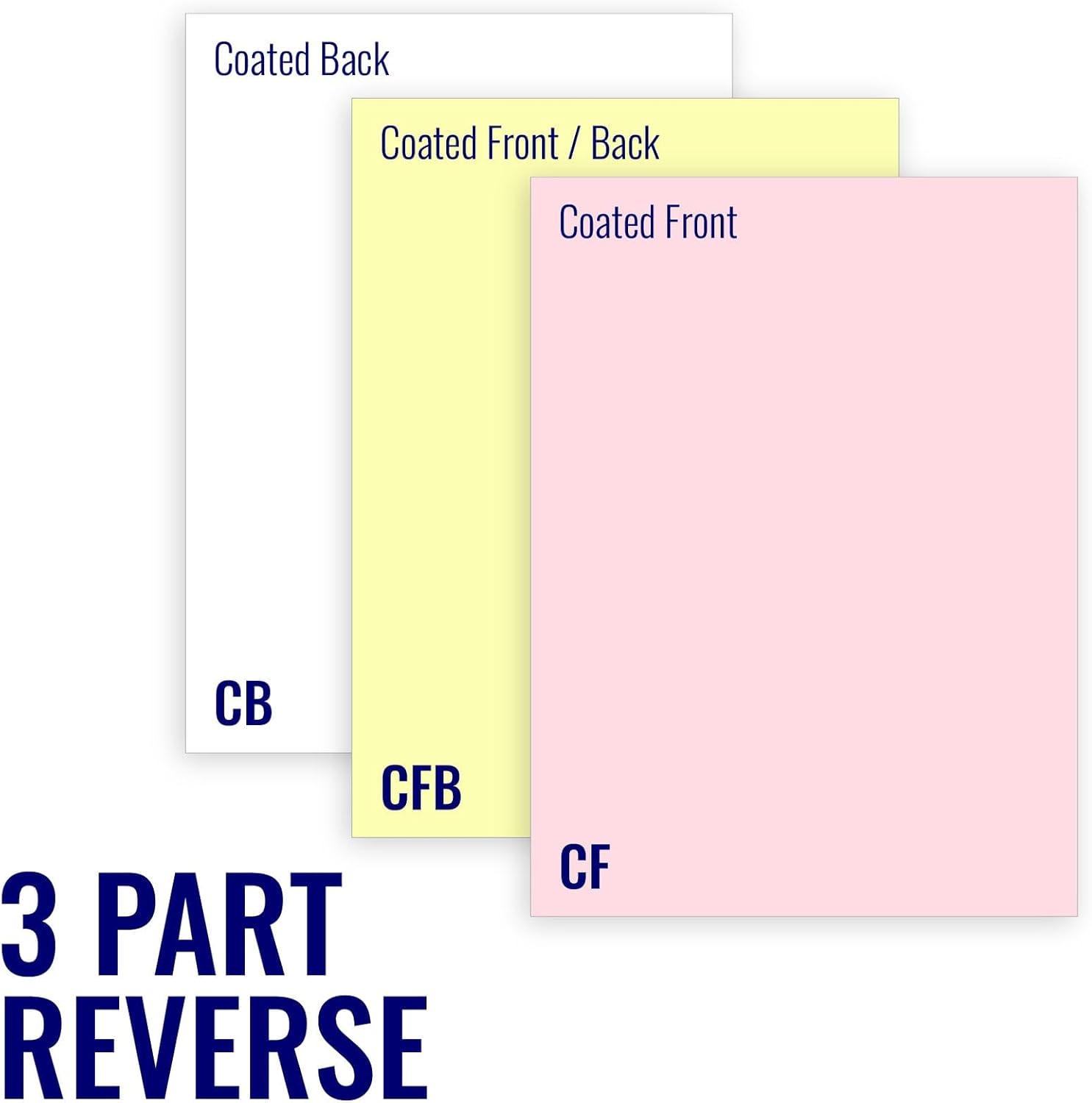 Superior 8.5 x 11 Carbonless Paper, 3 Part Reverse (Pink/Canary/Bright White), 1340 Sets (4000 Sheet) I 8 Reams
