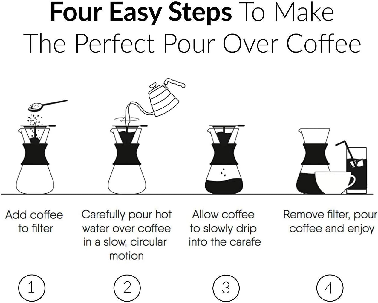 Boxtree Pour Over Coffee Maker Set with Reusable Stainless Steel Drip Filter Elegant Coffee Dripper Pot Glass Carafe & Permanent Stainless Steel