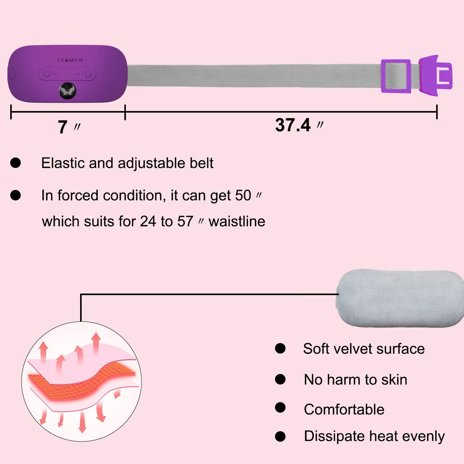 Portable Cordless Heating Pad, Electric Waist Belt Device, Fast Heating Pad with 3 Heat Levels and 3 Massage Modes, Back or Belly Heating Pad