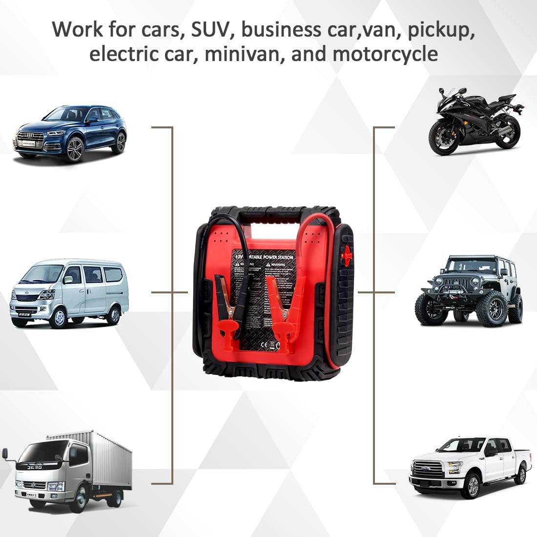 1800A Peak Car Jump Starter, 20000mAh Battery Booster for up to 6.5L Gas/5L Diesel Engines, 12V Portable Power Bank with LED Light, USB Outports