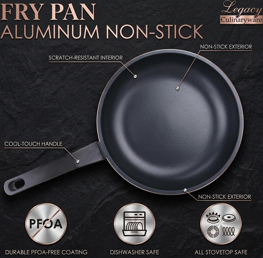 Nonstick Frying Pan Skillet,8 Inch Frying Pan Skillet,Egg pans,Omelette Pan,PFOA Free,Kitchen Pots Induction Pot