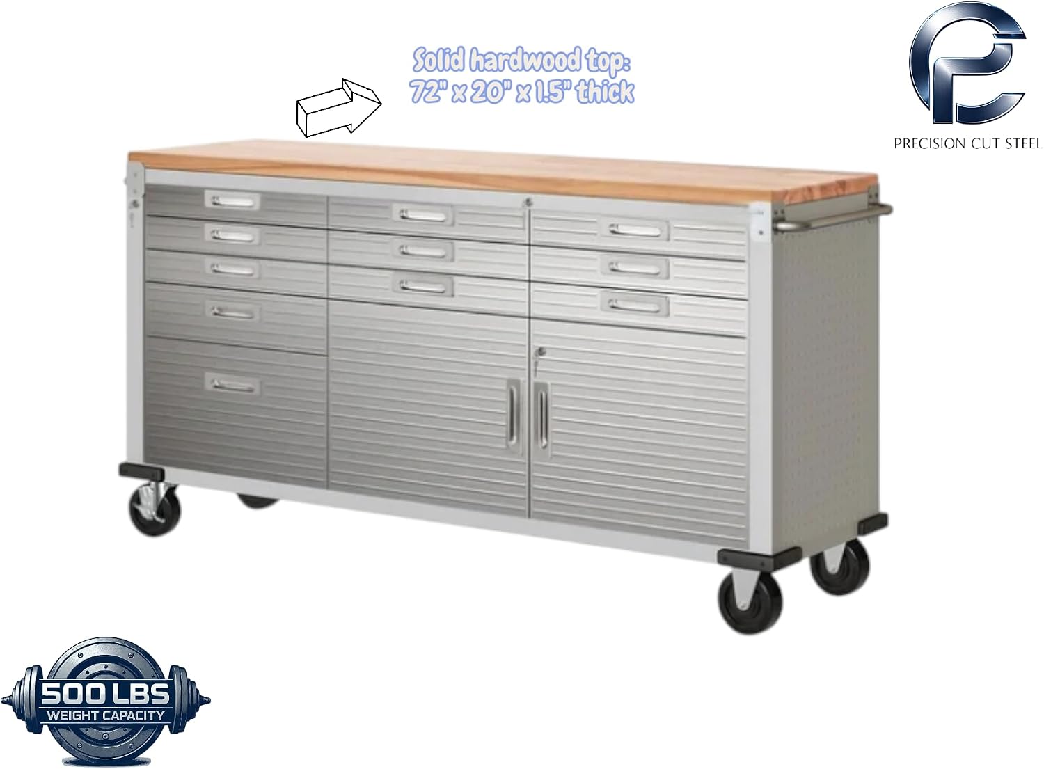 Heavy-Duty Rolling Workbench with Drawers and Cabinet, 77" W x 20" D x 37.5" H, (Red, 11 Drawer)