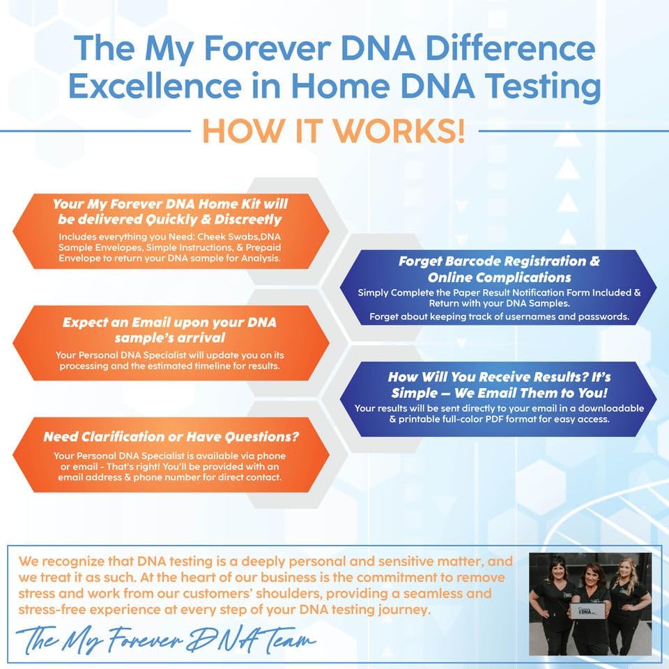 My Forever DNA® Sibling DNA Collection Kit | 46 DNA Markers | At-Home Sample Collection | Full or Half Sibling Relationship Analysis | Private &