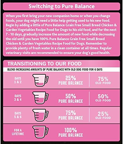 Pure Balance Small Breed Dog Food, Grain Free Chicken & Pea Recipe, 4 lbs