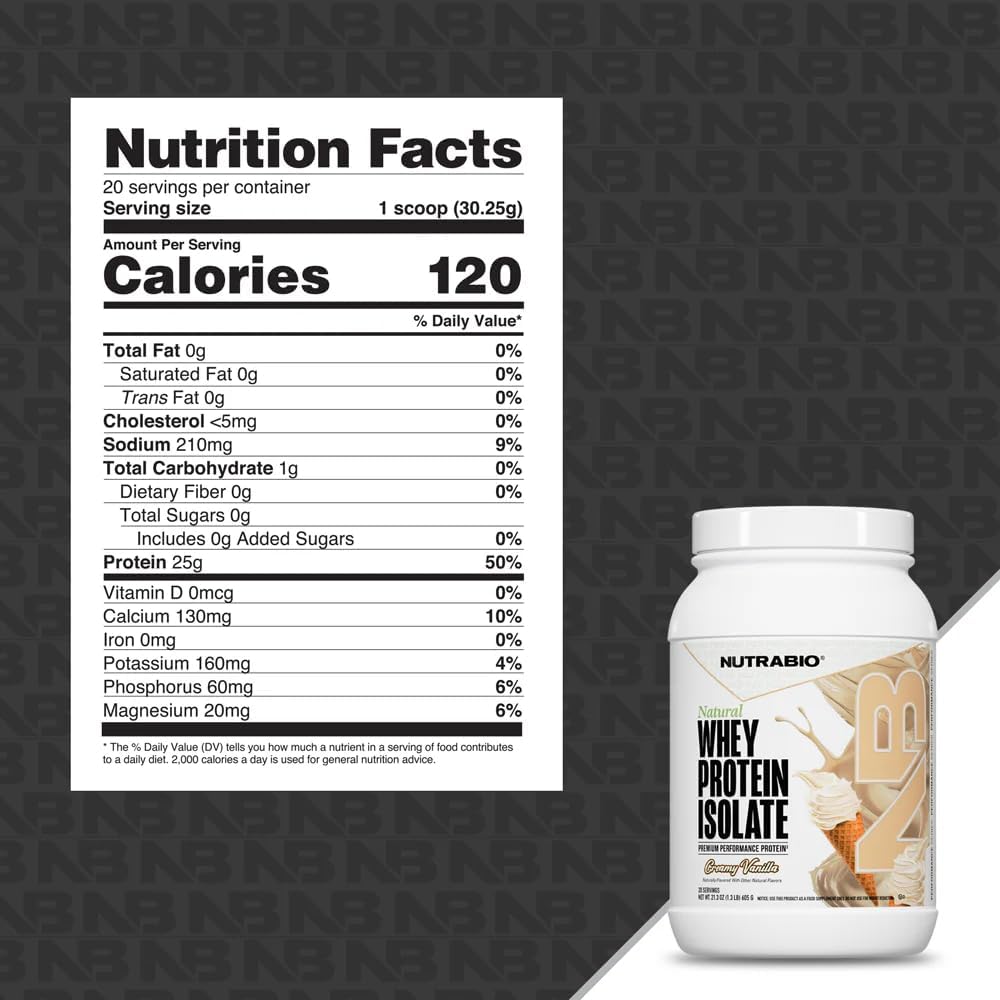 NutraBio Natural Whey Protein Isolate Protein Powder, 25g Protein with Complete Amino Acid Profile, Non-GMO, Soy & Gluten Free, Low Carb, Low Calorie - 20 Servings- Chocolate