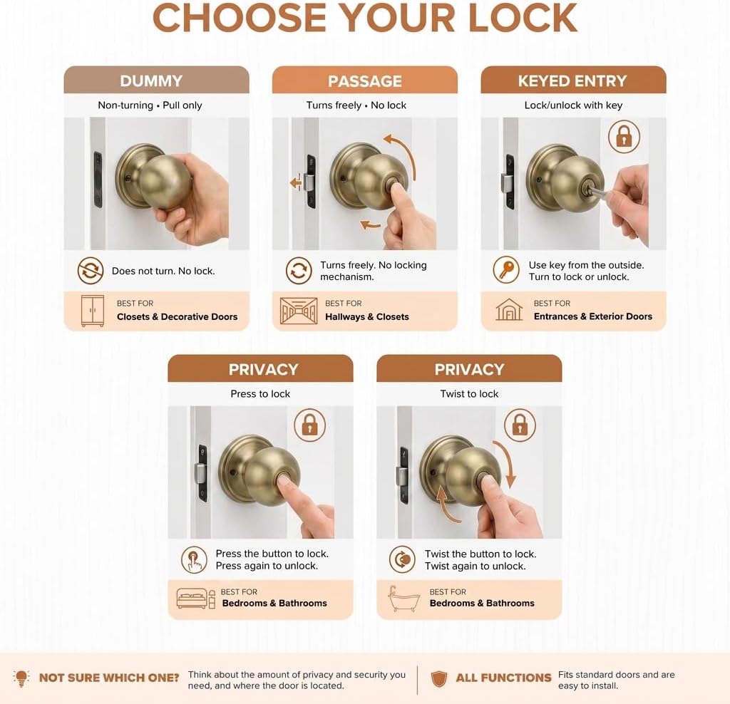 Copper Creek Privacy Interior Door Knob – ANSI Grade-3 Certified, Modern Heavy Duty Handle, Easy Install and Reversible for Bedroom, Bathroom & Closets – Satin Stainless (1 Pack)