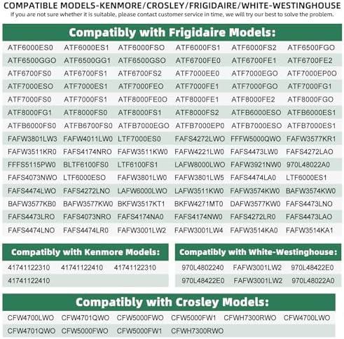 Upgraded 134550800 Affinity Washer Door Hinge with Bushings & 131763310 Striker Kit - Compatible with Frigidaire, Kenmore, Electrolux