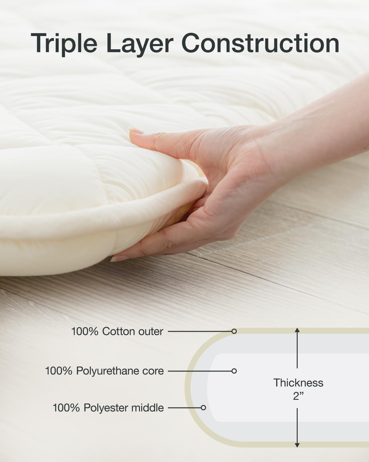 FULI Japanese Futon, Twin XL Size, White - Foldable Shikibuton Floor Bed | Medium Firm Quilted Cotton Sleeping Pad, Portable Roll-Up Japanese Floor Bed for Guests & Small Spaces, 100% cotton surface