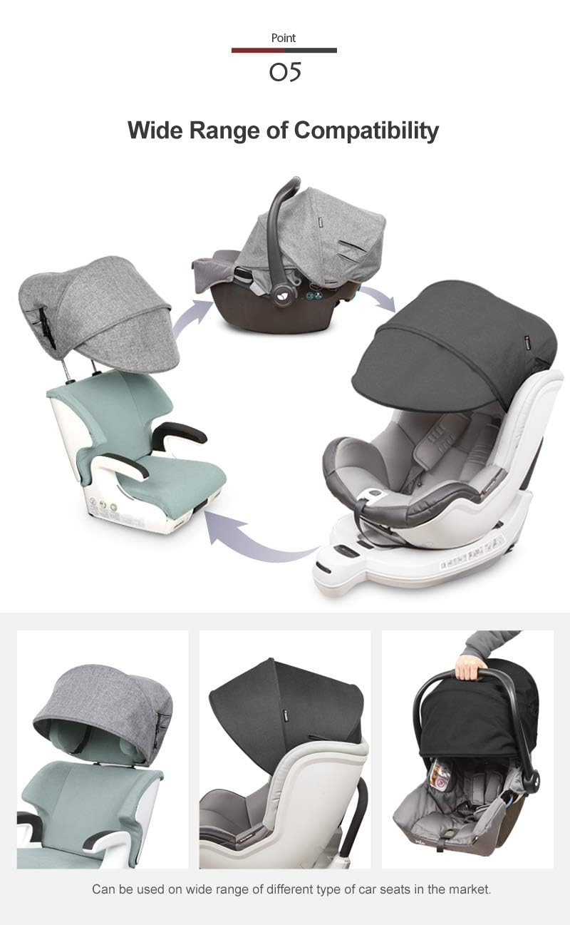 Manito Sun Shade Extender/Auxiliary Canopy for Car Seat (Black Grey)