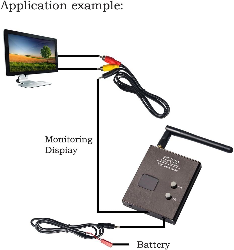 WR832 5.8GHz 40CH Wireless FPV Audio Video Receiver for Racing Drone and Multicopter