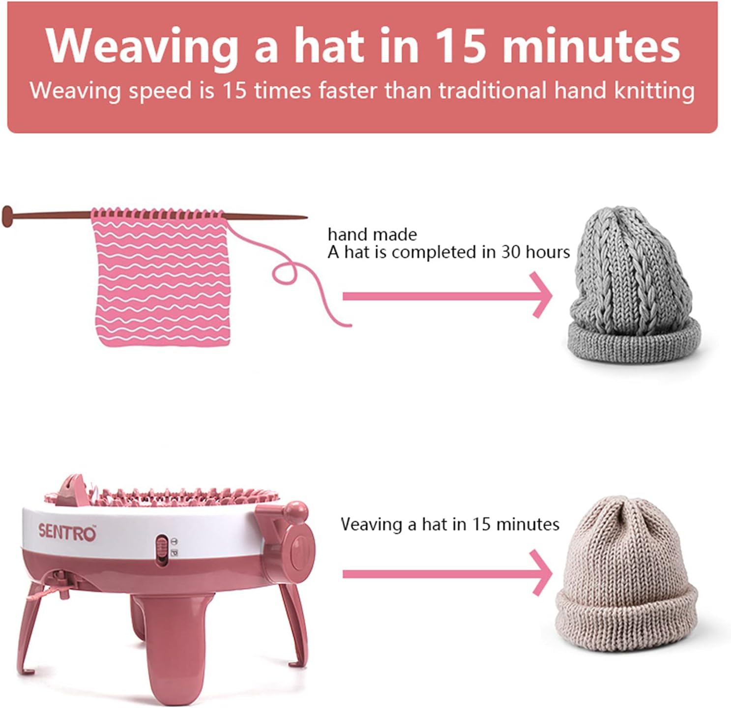 SENTRO 40 Needles Knitting Machine, All-in-One Knitting Loom Machine