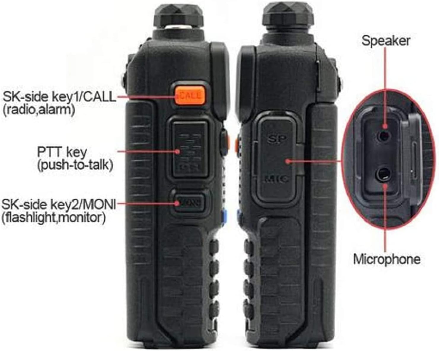 Baofeng UV-5R Ham Radio Handheld, Dual Band Two Way Radio (Black) | 144-148MHz 420-450Mhz Walkie Talkie, 1800mAh Li-ion Battery