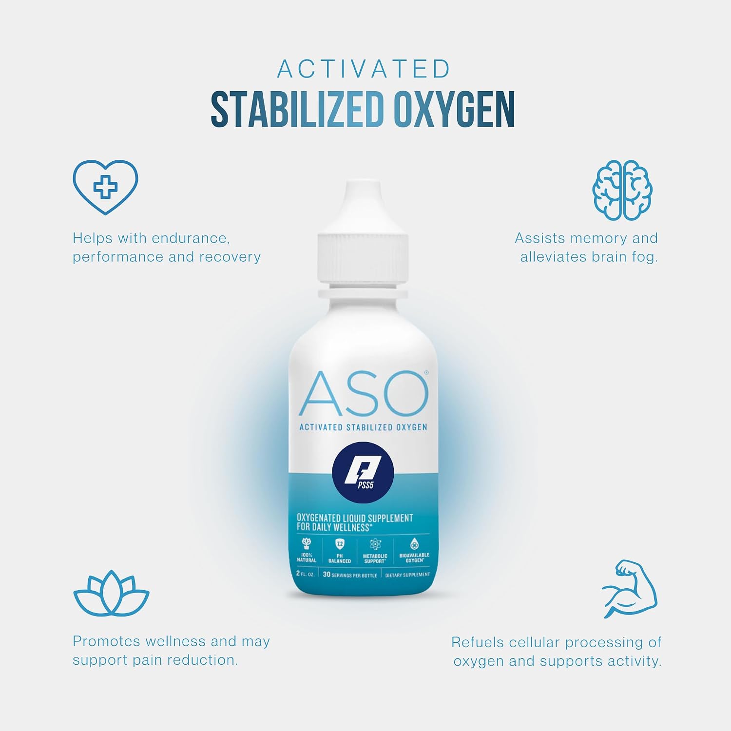 ASO Liquid Oxygen Drops, Activated Stabilized Oxygen, Dietary Supplement to Boost Energy Levels & Help with Workout Recovery