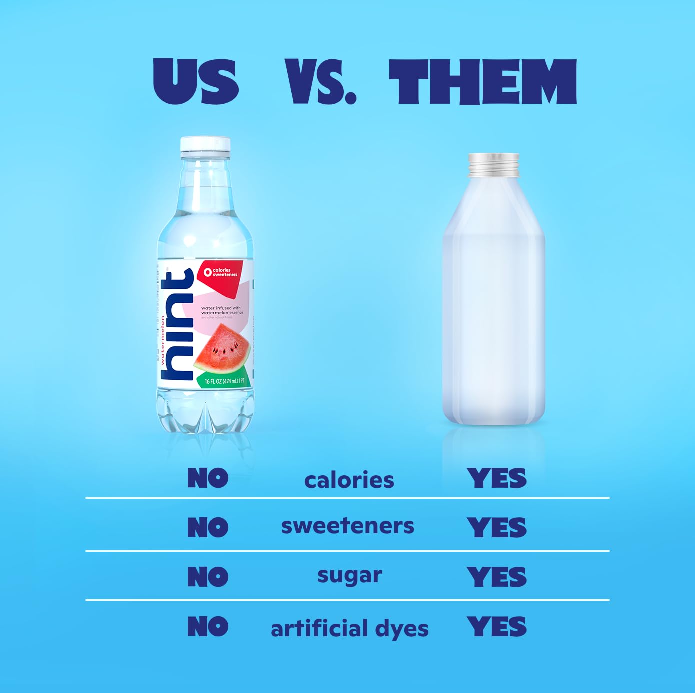 Hint Flavored Water Zero Sugar 0 Calories - Crisp Apple 16 FL oz, 12 pack | Crisp, refreshing water, fruit flavors. 0 calories, 0 sugar, 0 sweeteners. Hydration for wellness. Gluten-free, Kosher, Vegan