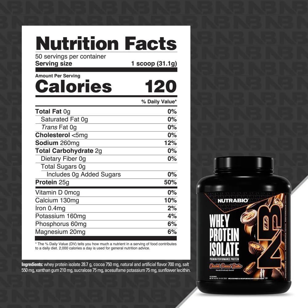 NutraBio 100% Whey Protein Isolate Protein Powder, 25g Protein with Complete Amino Acid Profile, Non-GMO, Soy & Gluten Free, Low Carb, Low Calorie Whey Protein Powder, Raw Unflavored, 20 Servings