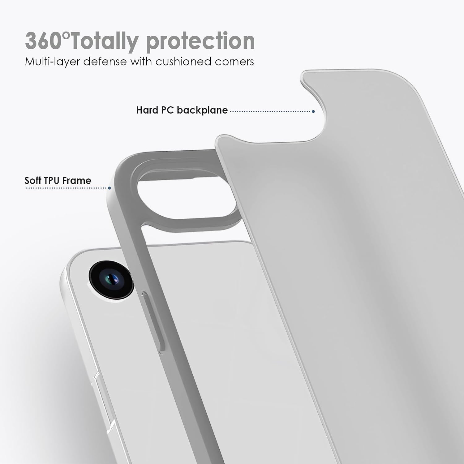TENOC Phone Case Compatible with iPhone SE (2nd 2020 and 3rd 2022 Generation) & iPhone 7 & iPhone 8, Clear Case Shockproof Protective Bumper Slim Cover for 4.7 Inch