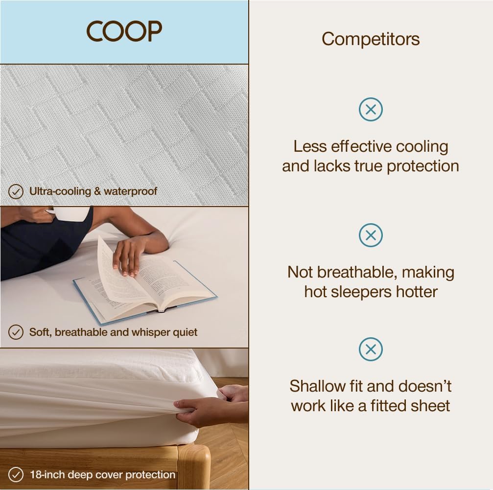 Coop Home Goods Ultra-Tech Waterproof Mattress Protector Cal King, Smooth Top Mattress Pad, Waterproof Cover, Up to 18 Inches Deep, Machine Washable, Noiseless Comfort, Cal King (72x84)