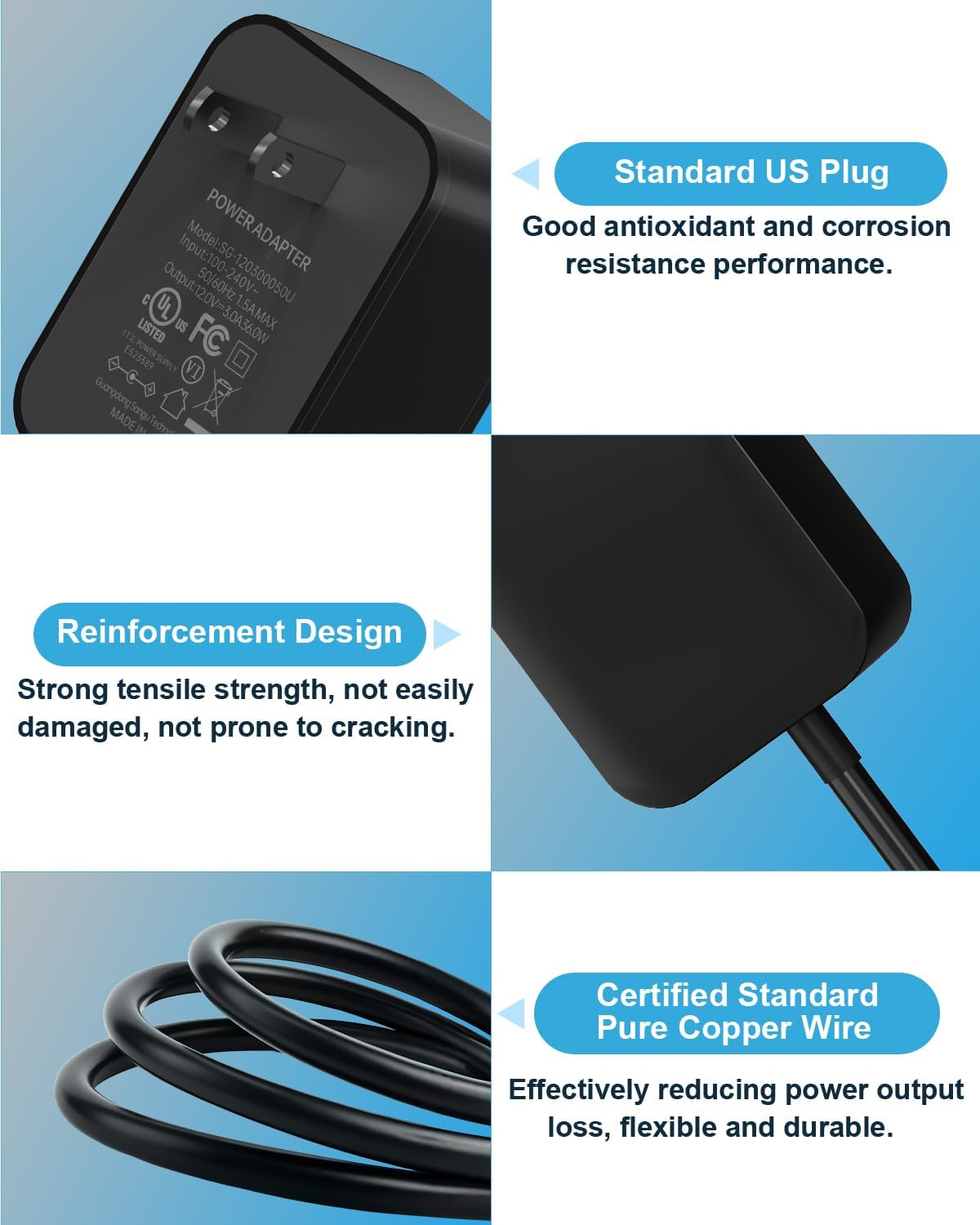 for Arcade 1up Power Cord
