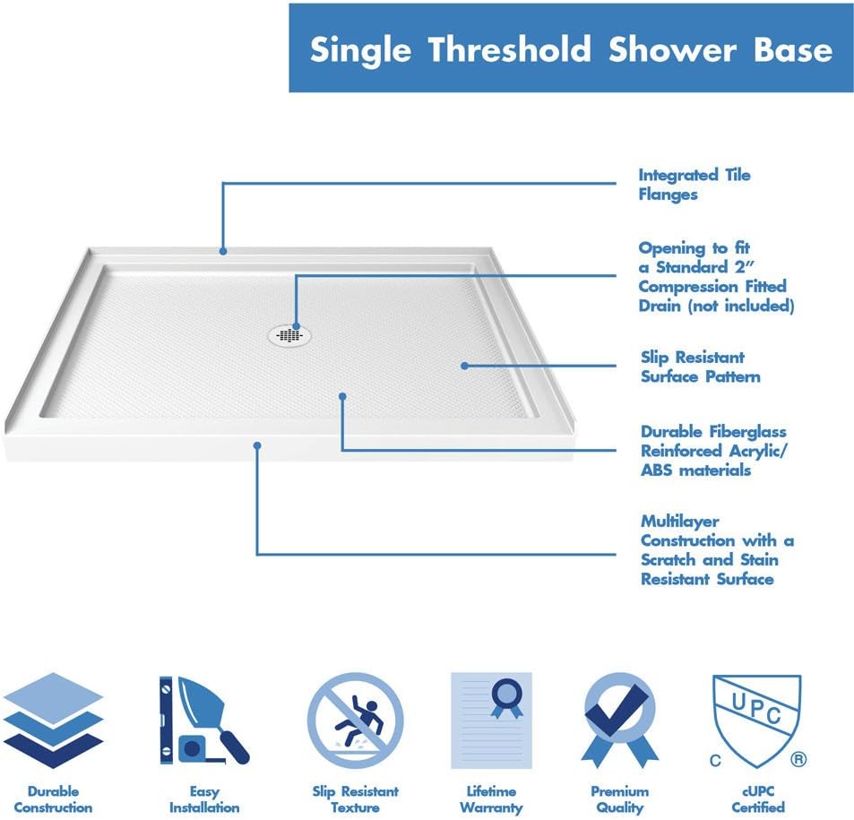DreamLine 32 in. D x 32 in. W x 76 3/4 in. H Center Drain Acrylic Shower Base and QWALL-5 Backwall Kit In White, DL-6195C-01