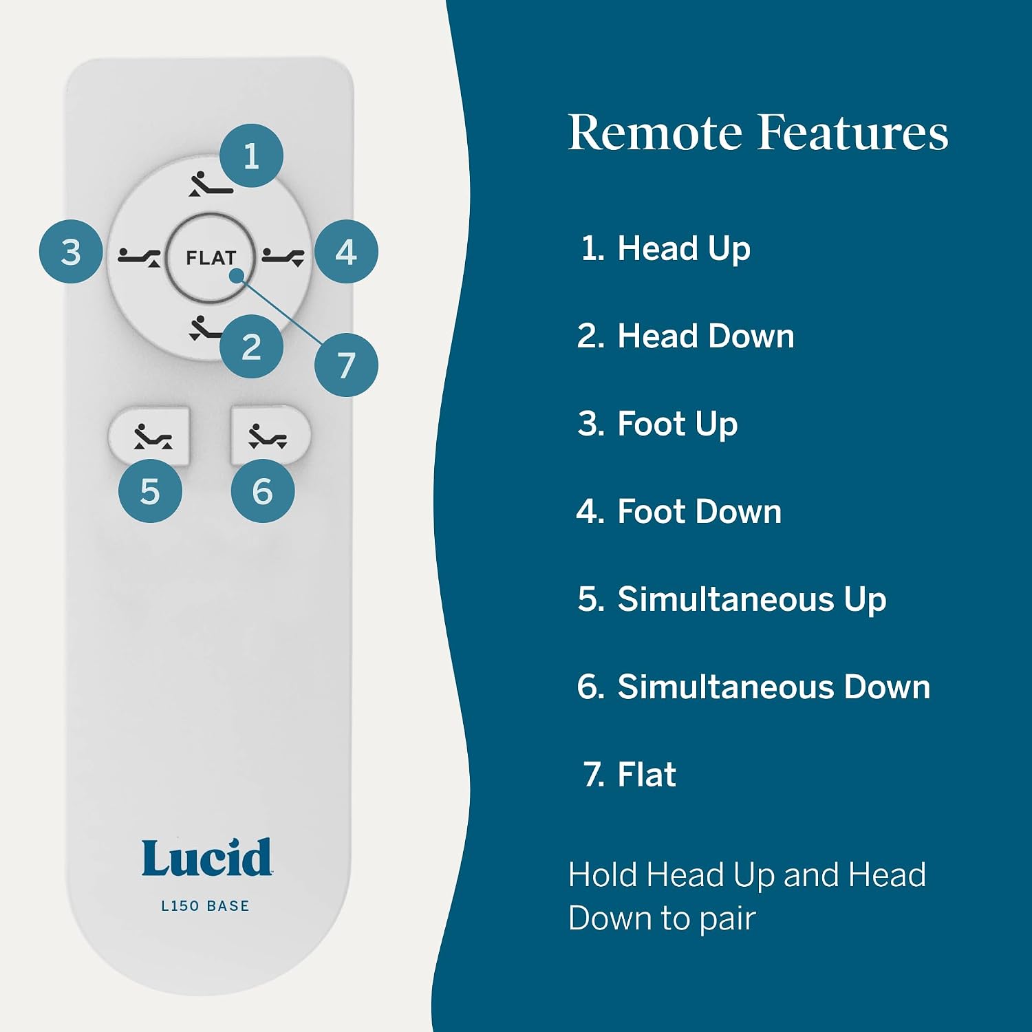Lucid® L300 Adjustable Bed Frame – USB – Memory Position – Remote, Twin XL