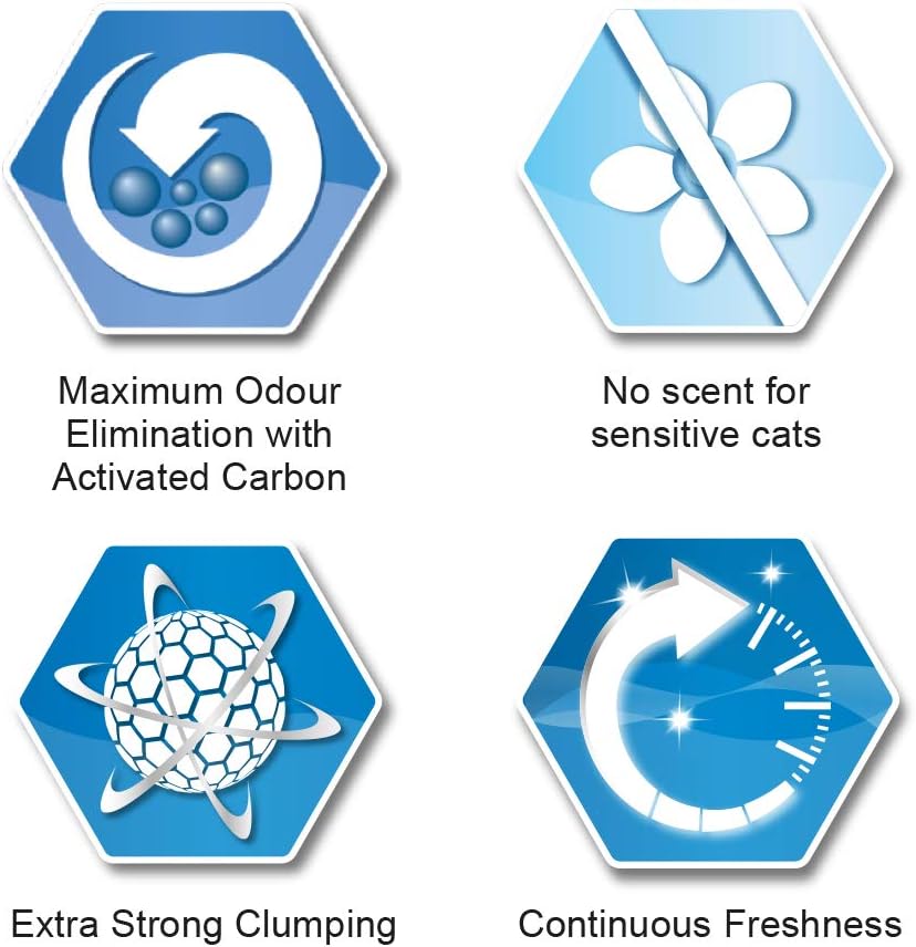 Ever Clean Extra Strong Clumping Cat Litter, 10 Litre, Scented