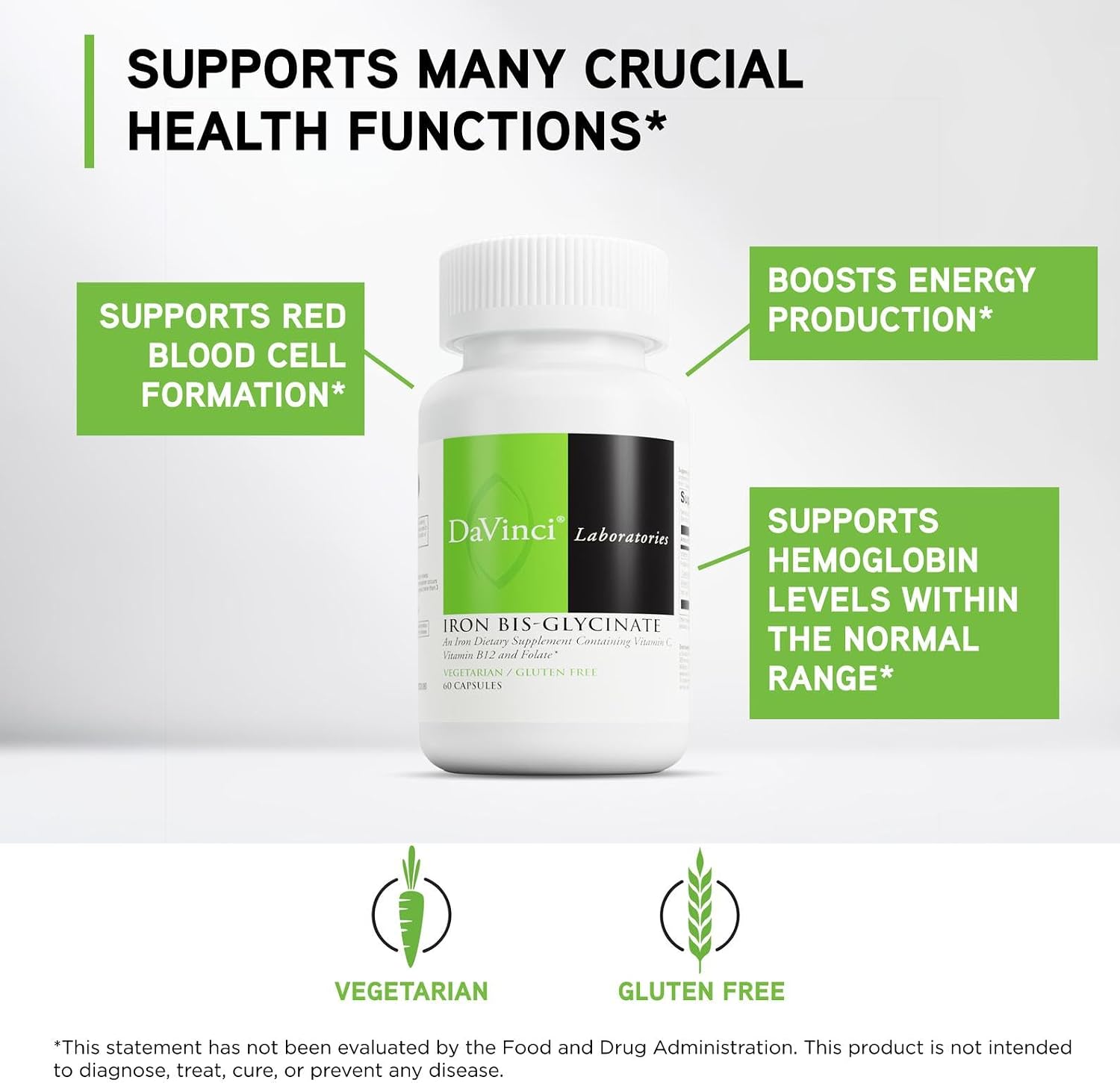 DAVINCI Labs Iron Bis-Glycinate - Gentle Iron Supplement for Women & Men - Help Support Hemoglobin Production & Normal Energy Levels with Vitamin C