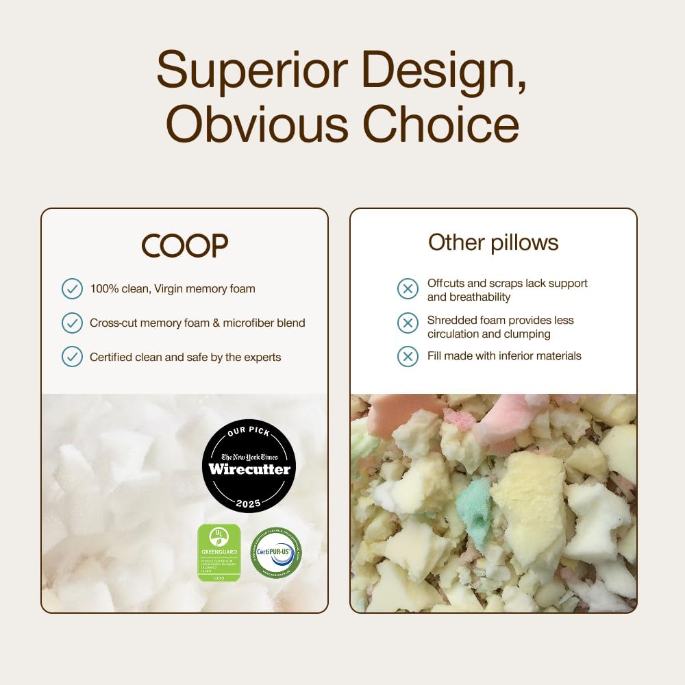 Coop Home Goods Original Adjustable Pillow, Queen Size Bed Pillows for Sleeping, Cross Cut Memory Foam Pillows - Medium Firm Back, Stomach and Side Sleeper Pillow, CertiPUR-US/GREENGUARD Gold
