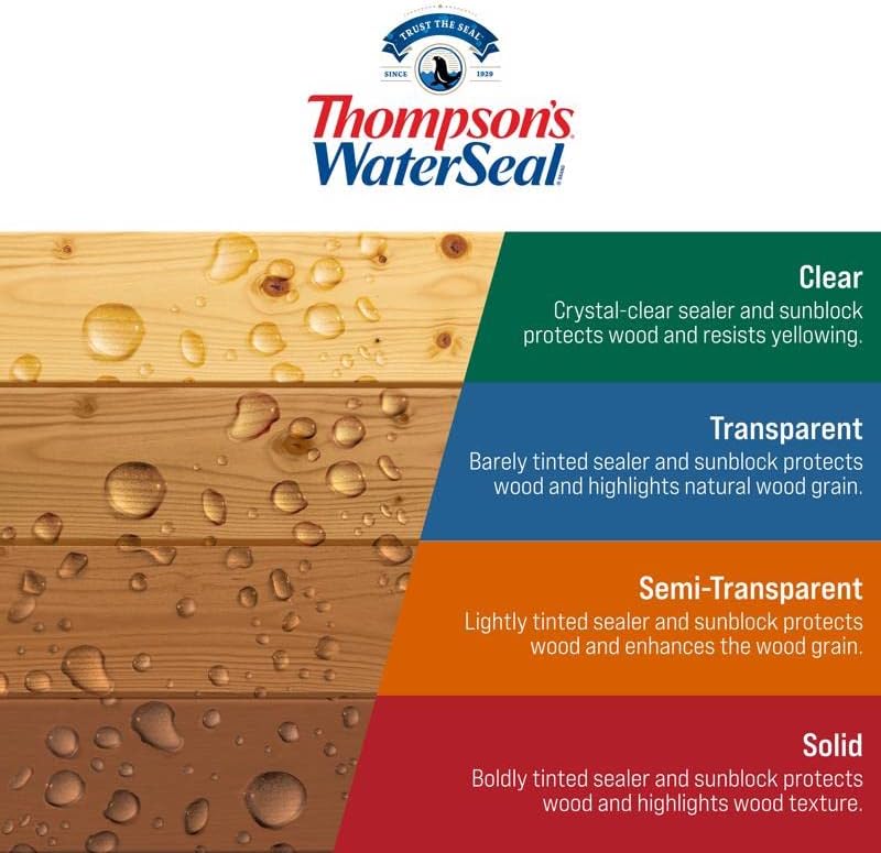 Thompson'S Waterseal Wood Protector 6 Gl Low Voc